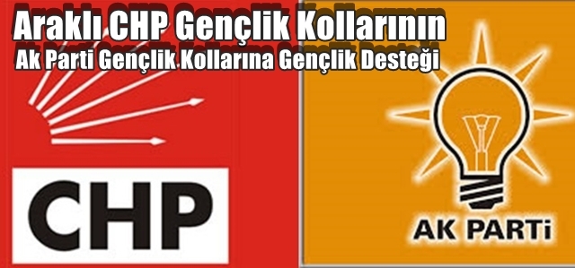 CHP Araklı Gençlik Kolların dan AK Gençlige Destek