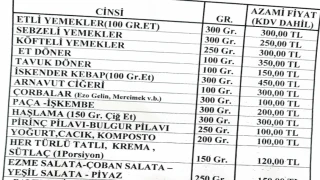 Araklı'da Yemek Fiyatları Güncellendi